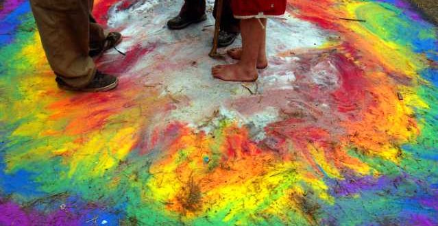 Concentric Relations