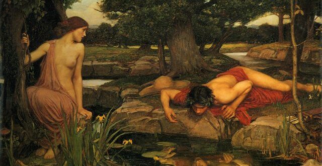 Investigate your Narcissism