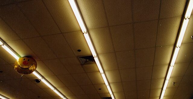 Turn that Frown Upside Down!