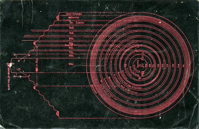 Card #207 – Underworld Journey