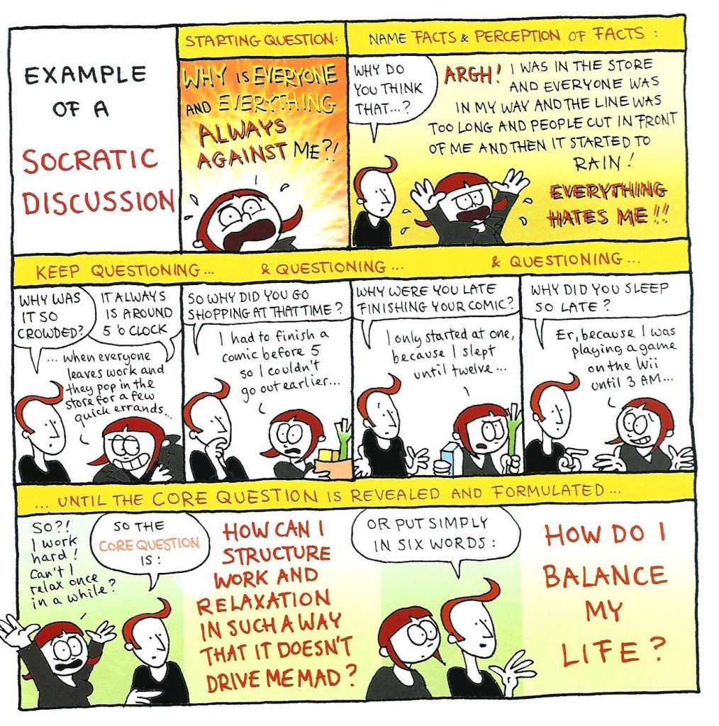 Card #532 – Socratic Dialouge